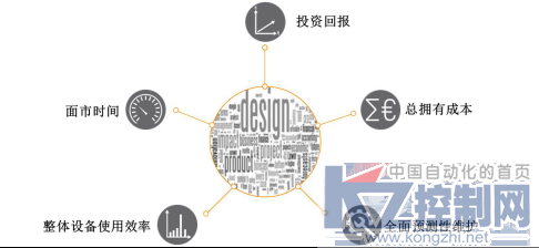 2016-04-14 塑机工业将何去何从？2261.png